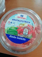 Mängden socker i Brotaufstrich