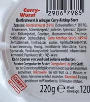 Mängden socker i Currywurst