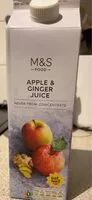 Mängden socker i Apple and ginger juice