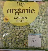 Mängden socker i Organic Garden Peas