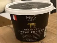 Mängden socker i Normandy creme fraiche