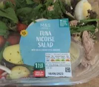 Mängden socker i Tuna nicoise salad