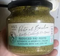 Mängden socker i reduced fat pesto