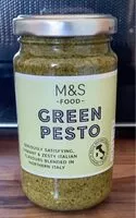 Mängden socker i Green Pesto