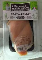 Mängden socker i Filet de poulet