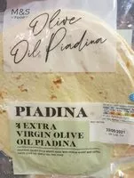 Mängden socker i Piadina
