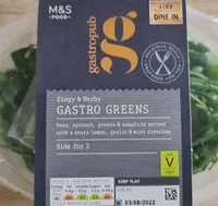 Mängden socker i Gastro Greens
