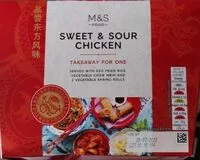 Mängden socker i Sweet and Sour Chicken
