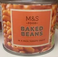 Mängden socker i Baked Beans