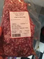 Mängden socker i chair à saucisses