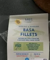 Mängden socker i Basa fillets