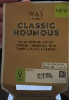 Mängden socker i Classic houmous