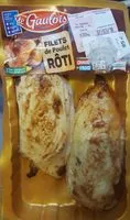 Mängden socker i Filets de poulet rôti