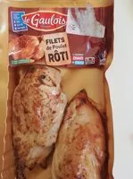 Mängden socker i Filets de poulet roti