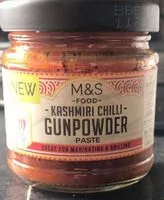 Mängden socker i Kashmiri Chilli Gunpowder Paste