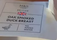 Mängden socker i Duck breast slices