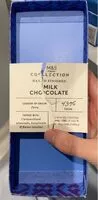 Mängden socker i Milk Chocolate 43%