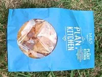 Mängden socker i Plant Kitchen