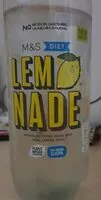 Mängden socker i Lemonade