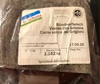Mängden socker i Viande des Grisons