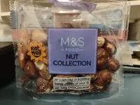 Mängden socker i but collection