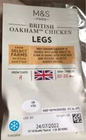 Mängden socker i Chicken legs