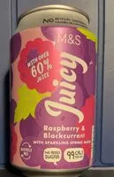 Mängden socker i Juicy Raspberry & Blackcurrant with sparkling spring water