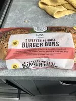 Mängden socker i Marks