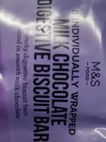 Mängden socker i Milk chocolate digestive biscuit bar