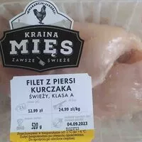 Mängden socker i Filet z piersi kurczaka