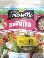 Mängden socker i Sofrito