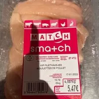 Mängden socker i Aiguillette de poulet