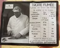 Mängden socker i Truite fumée marinée