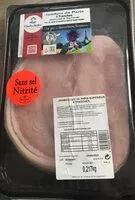 Mängden socker i Jambon de Paris