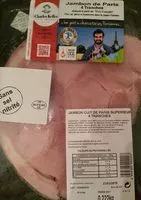 Mängden socker i Jambon de Paris