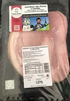 Mängden socker i Jambon de paris