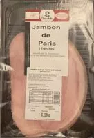 Mängden socker i Jambon de Paris