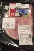 Mängden socker i Jambon de paris