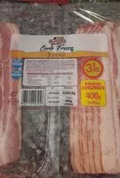 Mängden socker i Bacon