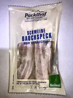 Mängden socker i Schweine Bauchspeck