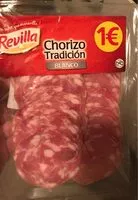 Mängden socker i Chorizo blanco extra Revilla