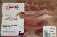 Mängden socker i Chuletas de pavo marinadas