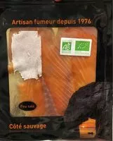 Mängden socker i Saumon fume