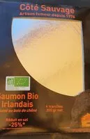 Mängden socker i Saumon fumé