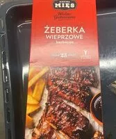 Mängden socker i Żeberka wieprzowe barbecue
