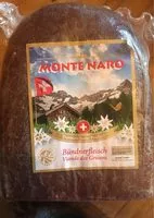 Mängden socker i Viande des grisons