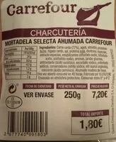 Mängden socker i Mortadela selecta ahumada