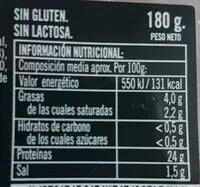 Mängden socker i Jamón cocido y ahumado a la leña