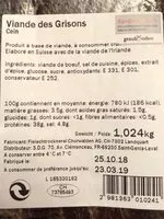 Mängden socker i Viande des Grisons