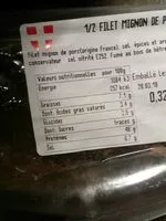 Mängden socker i Filet mignon de porc